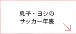 1.息子・ヨシのサッカー年表