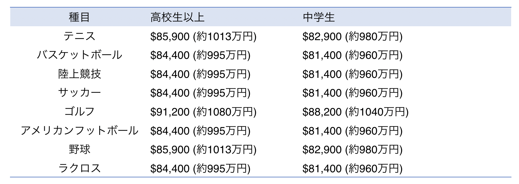 img-price
